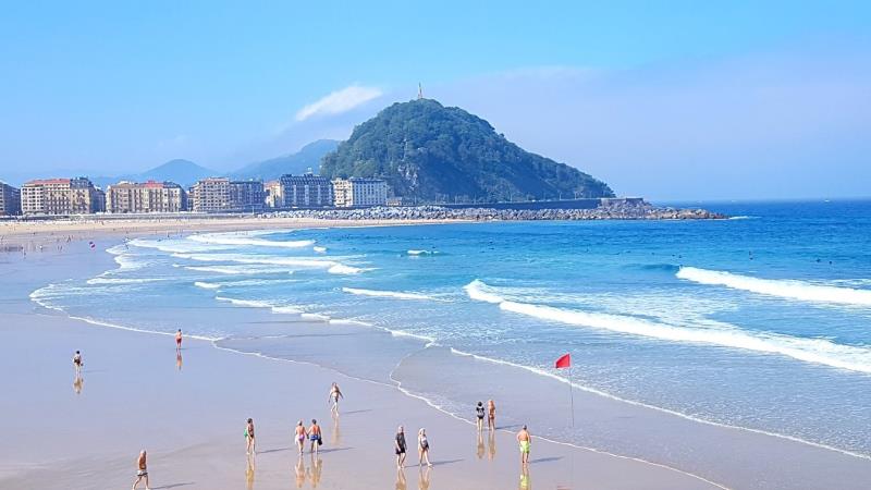 Zurriola Beach