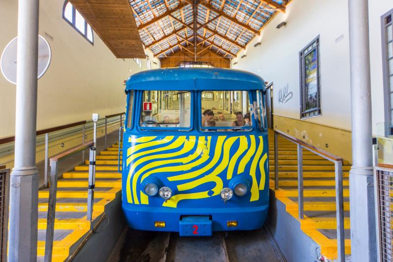 Tibidabo Funicular
