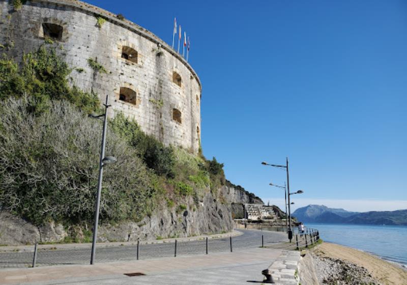 Fuerte San Martín