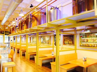 El Museo de la Cerveza