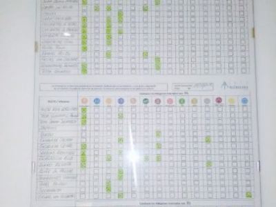 Cerveceria de Canas